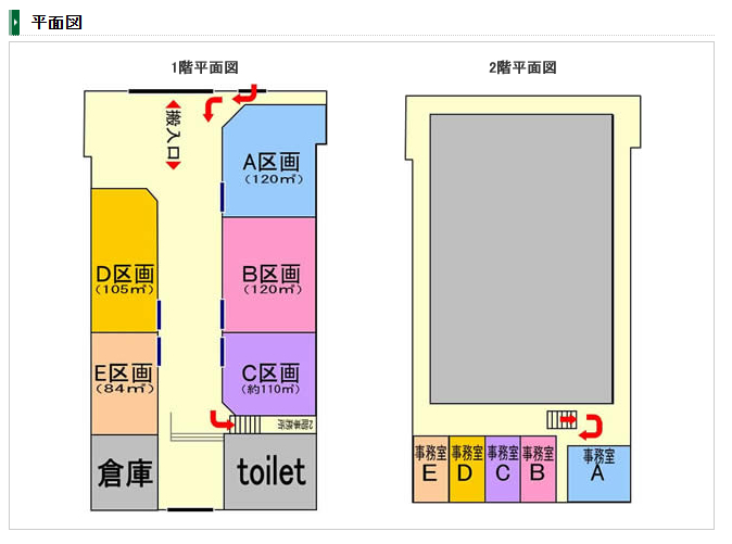鳥浜トライ＆トライアルステージ